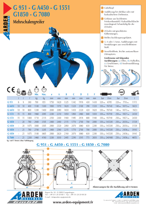 Хидравлични кофи тип 