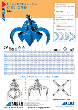 Хидравлични кофи тип 