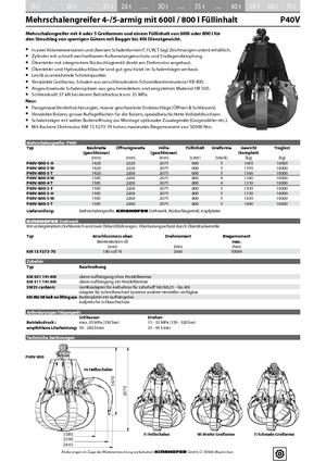Хидравлични кофи тип 