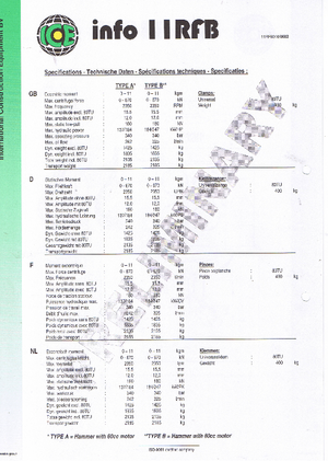 Вибрационни чукове ICE 11 RFB