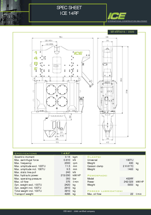 Вибрационни чукове ICE 14 RF
