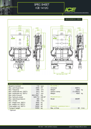 Вибрационни чукове ICE 1412 C