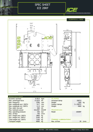 Вибрационни чукове ICE 28 RF