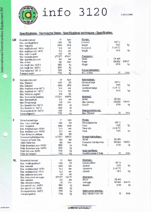 Вибрационни чукове ICE 3120