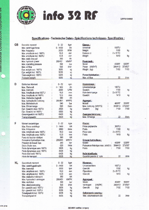 Вибрационни чукове ICE 32 RF