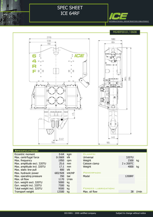 Вибрационни чукове ICE 64 RF