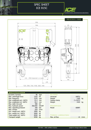 Вибрационни чукове ICE 815 C