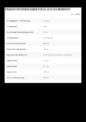 Хидравлични чукове Caterpillar B2