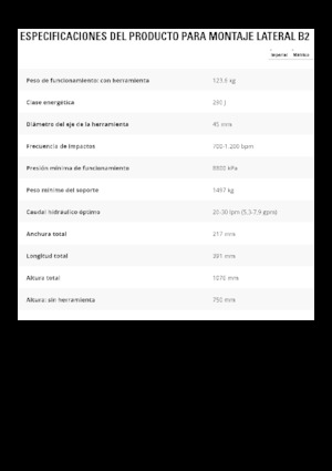 Хидравлични чукове Caterpillar B2