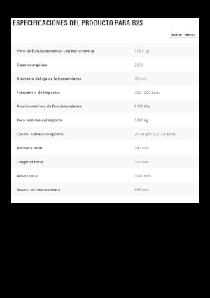 Хидравлични чукове Caterpillar B2s