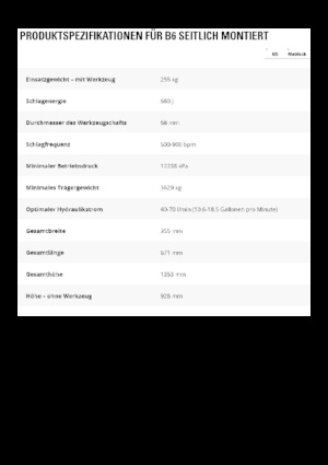 Хидравлични чукове Caterpillar B6