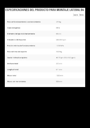 Хидравлични чукове Caterpillar B6