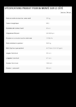 Хидравлични чукове Caterpillar B6