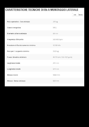 Хидравлични чукове Caterpillar B6