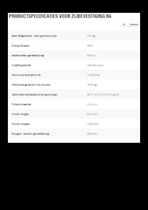 Хидравлични чукове Caterpillar B6