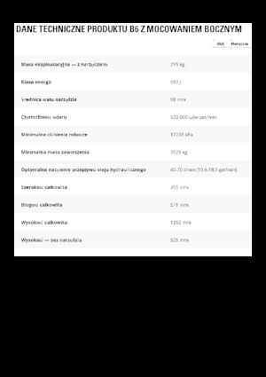 Хидравлични чукове Caterpillar B6