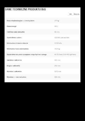 Хидравлични чукове Caterpillar B6s