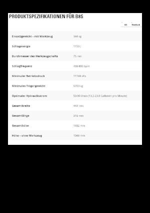 Хидравлични чукове Caterpillar B8s