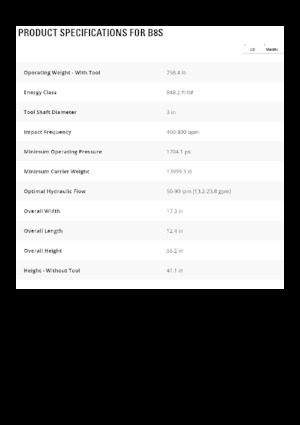 Хидравлични чукове Caterpillar B8s