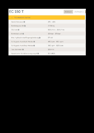 Хидравлични чукове Epiroc EC 150 T