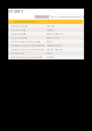 Хидравлични чукове Epiroc EC 150 T