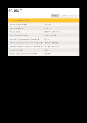 Хидравлични чукове Epiroc EC 150 T