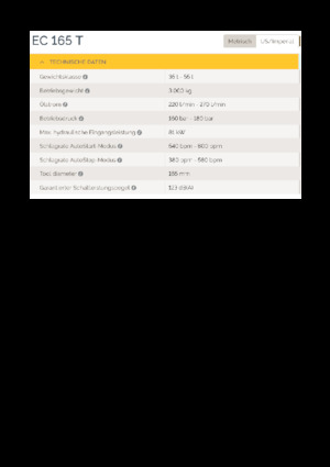 Хидравлични чукове Epiroc EC 165 T