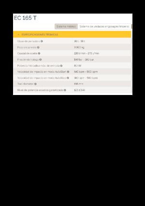 Хидравлични чукове Epiroc EC 165 T