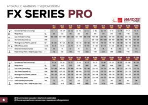 Хидравлични чукове Hydra Ram FX-1200 Pro X 