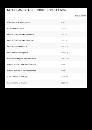 Хидравлични чукове Caterpillar H120 S