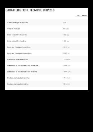 Хидравлични чукове Caterpillar H120 S