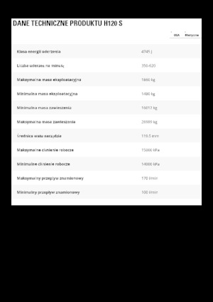 Хидравлични чукове Caterpillar H120 S