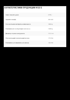 Хидравлични чукове Caterpillar H120 S