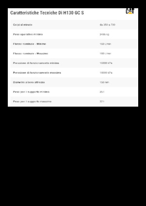 Хидравлични чукове Caterpillar H130GC S 