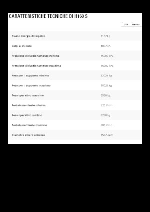 Хидравлични чукове Caterpillar H160 S