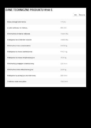 Хидравлични чукове Caterpillar H160 S