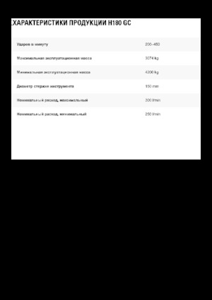 Хидравлични чукове Caterpillar H180 GC