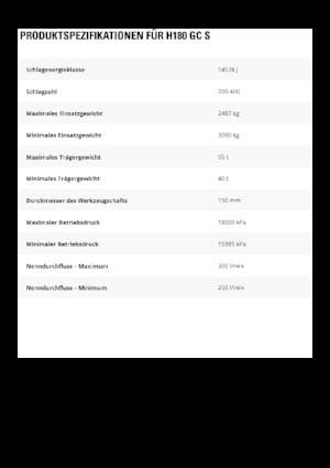 Хидравлични чукове Caterpillar H180GC S 