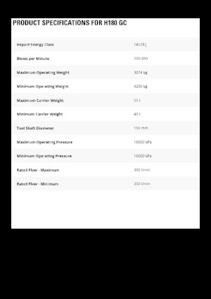 Хидравлични чукове Caterpillar H180GC S 