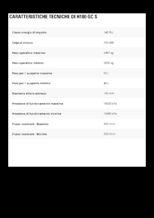 Хидравлични чукове Caterpillar H180GC S 
