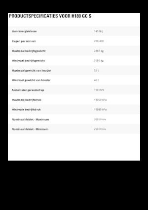 Хидравлични чукове Caterpillar H180GC S 