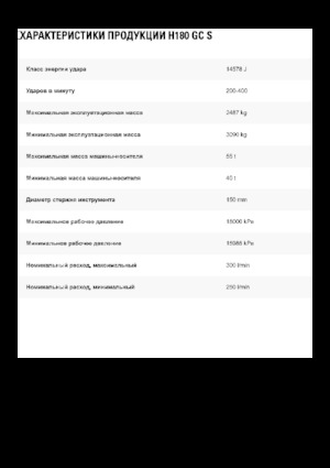 Хидравлични чукове Caterpillar H180GC S 