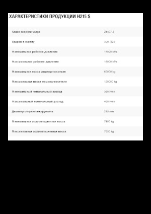 Хидравлични чукове Caterpillar H215 S