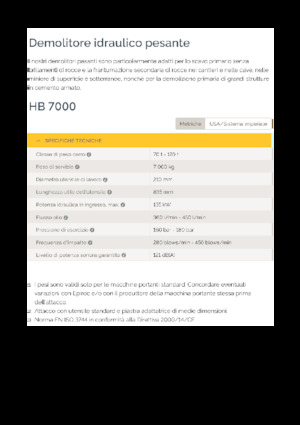 Хидравлични чукове Epiroc HB 7000