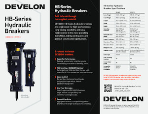 Хидравлични чукове Develon HB06H