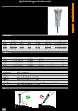 Хидравлични чукове Kinshofer KFX 29