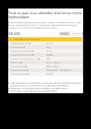 Хидравлични чукове Epiroc SB 102