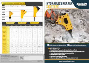 Хидравлични чукове Soosan SB40 Side
