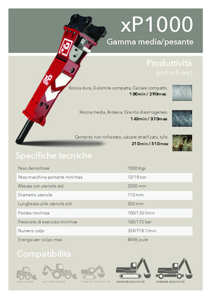 Хидравлични чукове Promove xP 1000