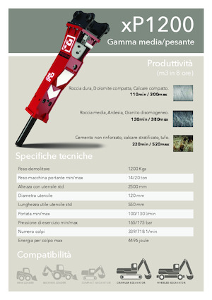 Хидравлични чукове Promove xP 1200